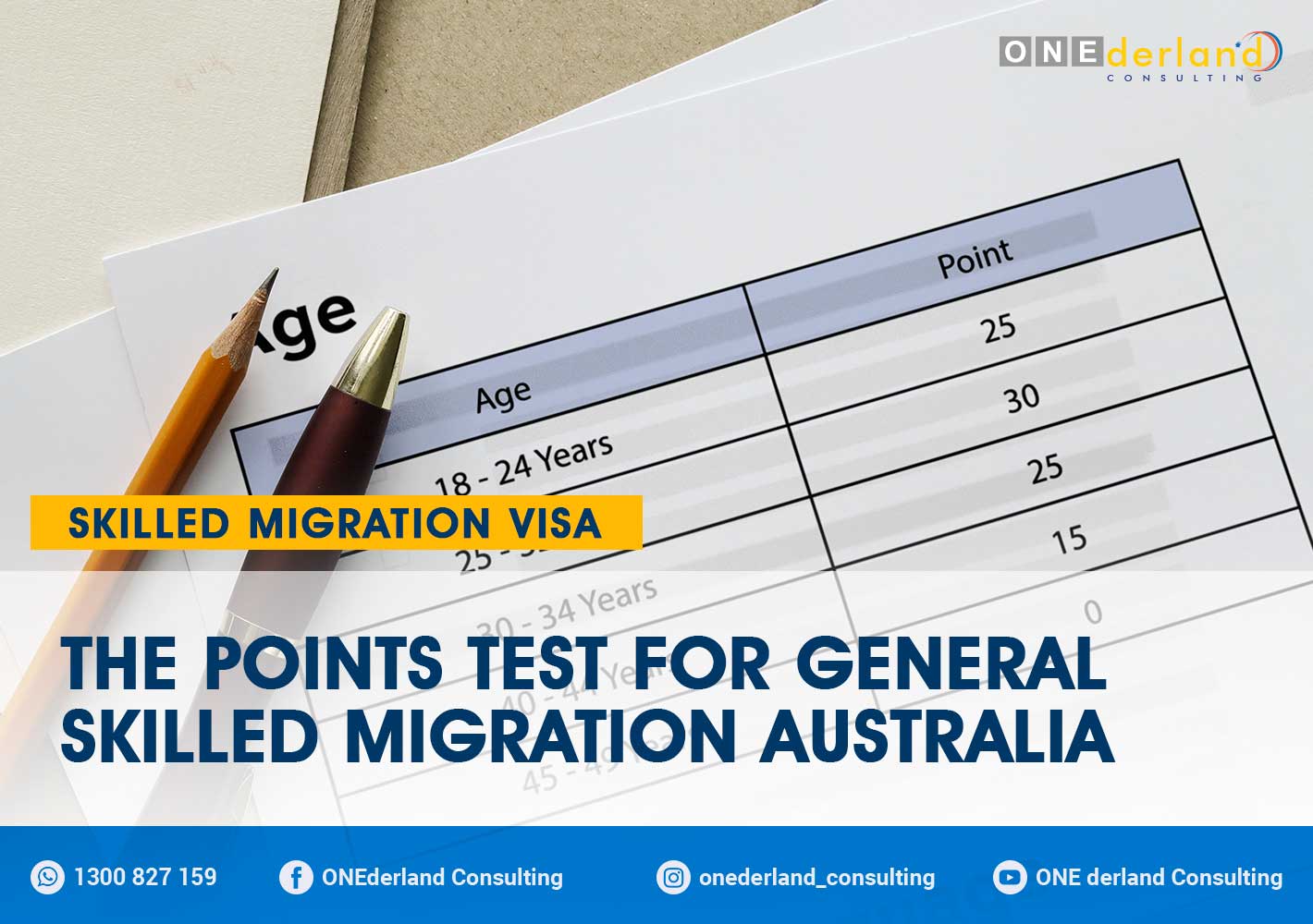 The Points Test for General Skilled Migration Australia