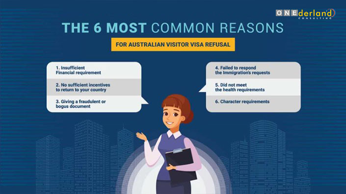 THE 6 MOST COMMON REASONS FOR VISA REFUSAL