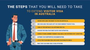8 Steps How to Extend Visitor Tourist Visa in Australia